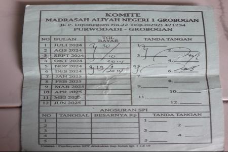 DUDAAN PUNGLI DI MAN 1 GROBOGAN KO